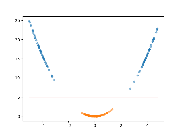 It's 10pm, I'm not coming up with a caption